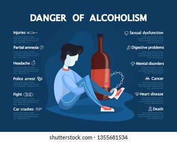 Danger of alcoholism infographic. Drunk alcoholic chained to the glass bottle. Police arrest, disability and cancer. Vector illustration in cartoon style