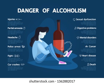 Danger of alcoholism infographic. Drunk alcoholic chained to the glass bottle. Police arrest, disability and cancer. Vector illustration in cartoon style