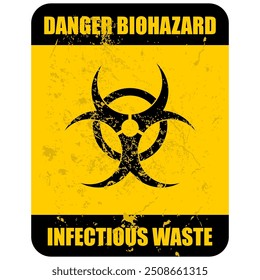 Danger, Biohazard, infectious waste, sign vector