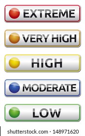 Danger board with extreme, very high, high, moderate, and low label. Isolated vector.