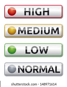 Danger board with high, medium, low, normal label. Isolated vector.