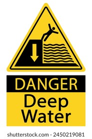 Danger deep water, yellow triangle sign with a person  falling into deep water from a dock. Text below.	