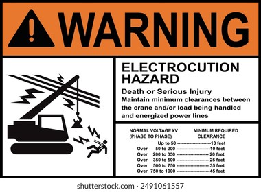 Danger electrocution hazard keep crane away sign with symbol. Caution sign electrocution hazard, keep all parts of this crane at least 20 feet away from electrical power lines and equipment.
