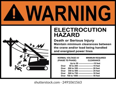 Danger electrocution hazard keep crane away sign with symbol. Caution sign electrocution hazard, keep all parts of this crane at least 20 feet away from electrical power lines and equipment.