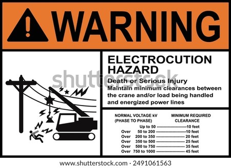 Danger electrocution hazard keep crane away sign with symbol. Caution sign electrocution hazard, keep all parts of this crane at least 20 feet away from electrical power lines and equipment.