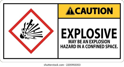 danger of danger explosives caution sign