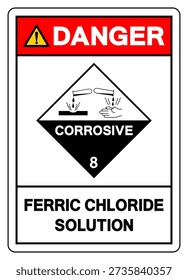 Danger Ferric Chloride Solution Symbol Sign, Vector Illustration, Isolate On White Background, Label. EPS10