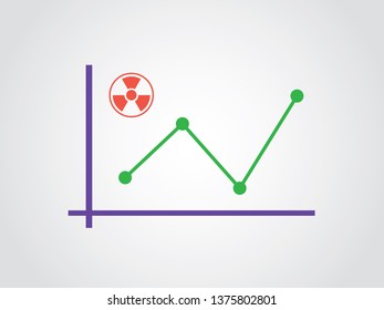 Danger Hazard Fluctuate Graph