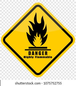 danger, highly flammable