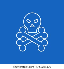 Danger icon for your project
