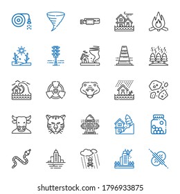 danger icons set. Collection of danger with collision, fire, acid rain, flood, snake, cones, landslide, hydrant, tiger, minotaur, asteroids. Editable and scalable danger icons.