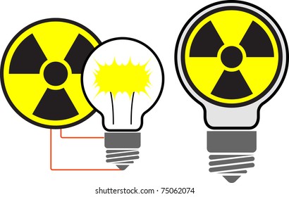 danger of nuclear energy for the planet