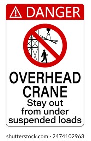 Danger, overhead crane. Stay out from under suspended loads.  Warning and ban signwith person walking under operating crane. Text above and below.