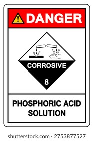Danger Phosphoric Acid Solution Symbol Sign, Vector Illustration, Isolate On White Background, Label. EPS10