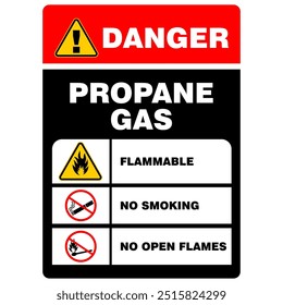 Danger, Propane Gas, sign vector