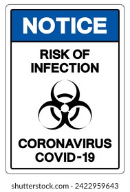 Danger Risk Of Infection Coronavirus Covid-19 Symbol Sign, Vector Illustration, Isolate On White Background Label. EPS10