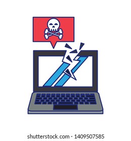 danger sign with computer icon cartoon vector illustration graphic design