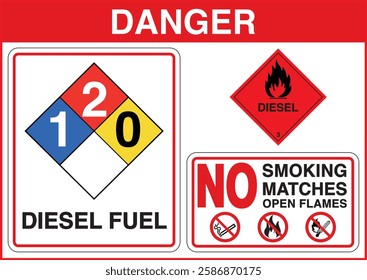 Danger sign diesel fuel no smoking or matches