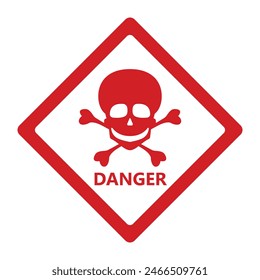 danger sign with skull vector design