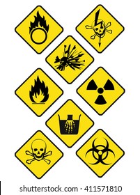 danger signs