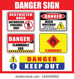danger signs for various situations