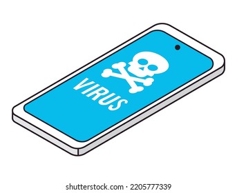 danger skull in smartphone icon