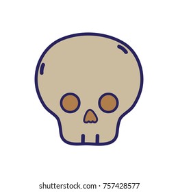 danger skull to warning message caution