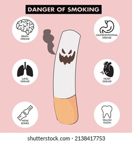 Nicotine Infographic Images Stock Photos Vectors Shutterstock