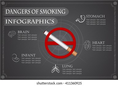 Danger of Smoking,Vector