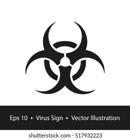 Danger Virus Sign. Vector Illustration