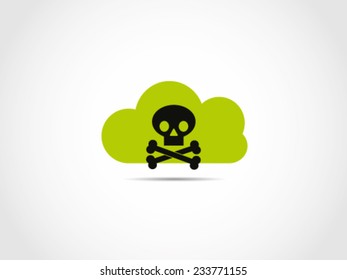 Danger Viruses Malware Cloud Computing