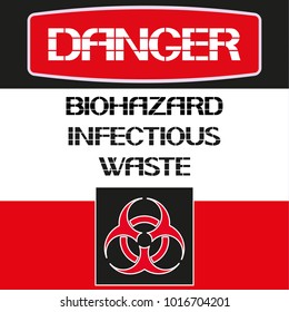 Danger.Biohazard infectious waste.
A careful attitude towards health in a harmful aggressive environment.