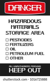 Danger.Hazardous materials storage area.
The area is designed for specific materials in strict accordance.