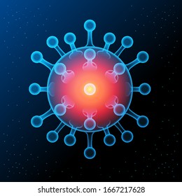 Dangerous asian ncov corona virus, SARS pandemic risk concept. Coronavirus disease infection medical. Coronavirus Outbreak, Travel Alert concept.