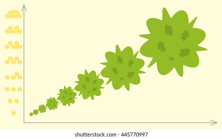 Dangerous bacteria concept. Vector illustration of superbug with antibiotics resistance growing in size with more pills