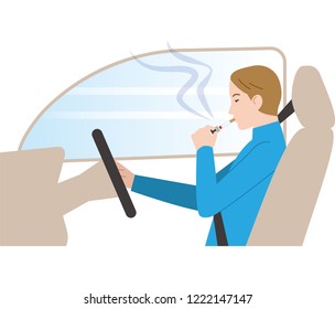 Dangerous Driving. Distracted Driving