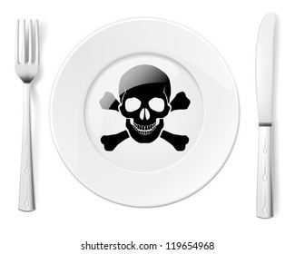 Dangerous food symbol represented by a Fork and Knife with a Plate and a graphic of a Skull and Bones