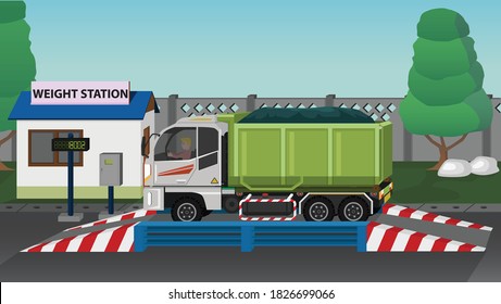Dangerous garbage truck on the weighing scale at the checkpoint. Before and after transport operations. Isometric view.