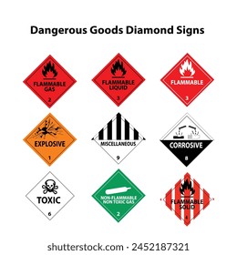 Dangerous Goods Diamond Signs. These shapes are drawn in vector based illustration form. 