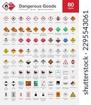 Dangerous Goods or Hazardous  Materials Chemical Warning (mark, label, placard) for Air, Sea, Road and Rail