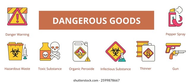 Dangerous Goods Lineal Color Banner Web Icon Set Vector Illustration