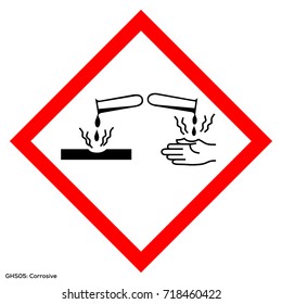 Dangerous icon of hazardous warning sign. Official warning sign of Global healthy sign of corrosive