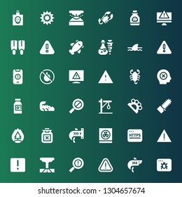 dangerous icon set. Collection of 36 filled dangerous icons included Infected, Shark, Alert, Warning, Tornado, Attention, Https, Radioactivity, Poison, Forest fire, Mechanical saw