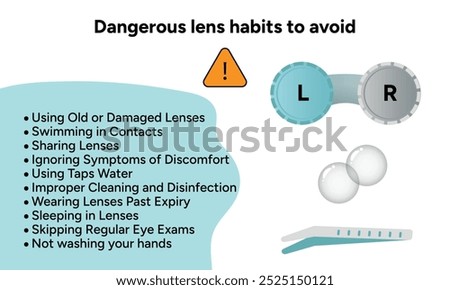 Dangerous lens habits to avoid