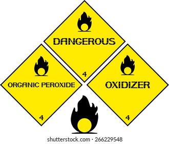 Dangerous.
Poster for the safety of the environment and health. Vector illustration.