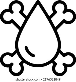 Dangerous, toxic, polluting water icon symbolized by bones and water droplets.