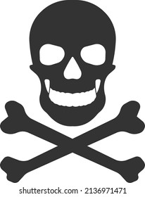 Dangerous: toxic substances. The black skull. The vector image is highlighted on a white background.