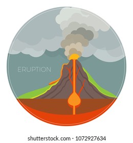 Dangerous volcano eruption scheme with lot of smoke