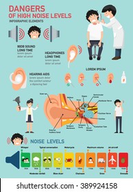 Dangers of high noise levels infographic.vector illustration