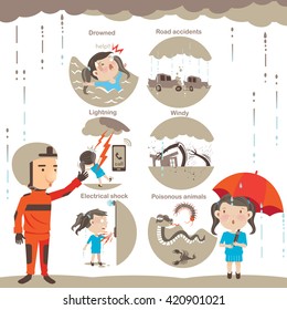 dangers of monsoon season Info graphics Cartoons.Vector illustrations